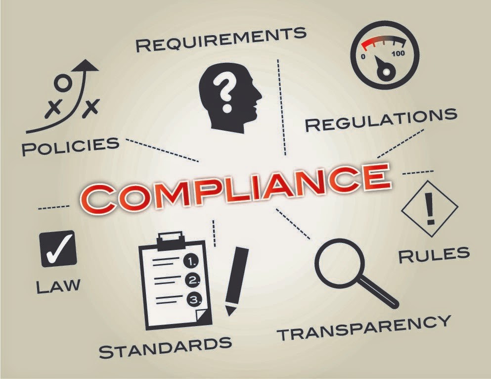 Compliance Training